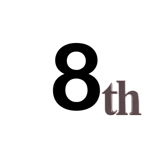 8th Class Result 2026